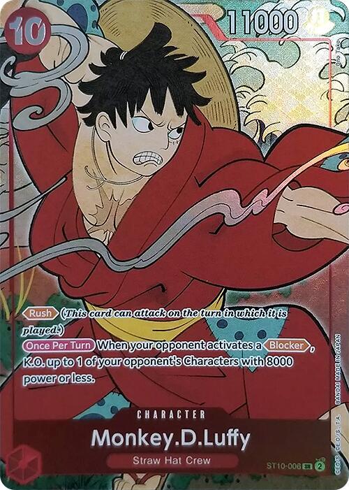Monkey.D.Luffy Monkey.D.Luffy